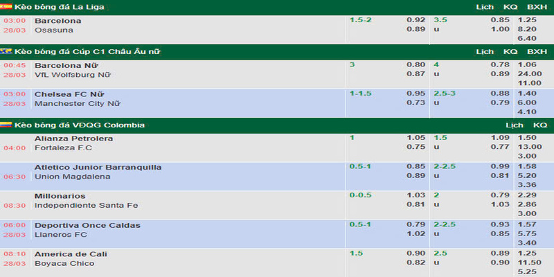 Chốt kèo tại giải đấu lớn là cần thiết