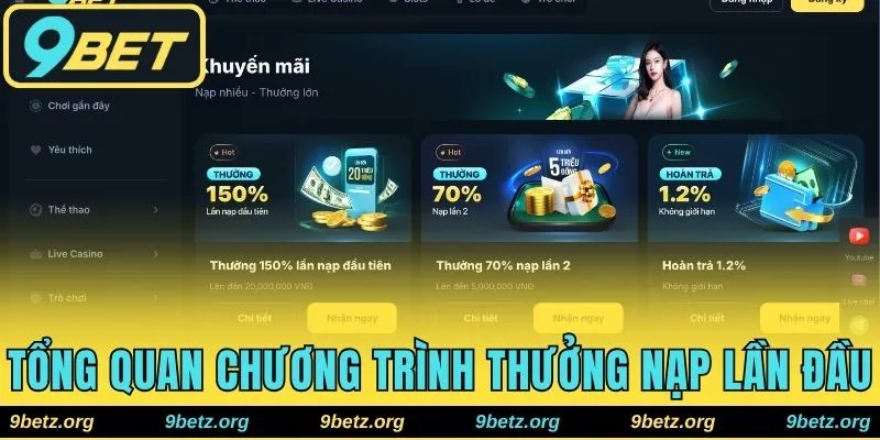 Tổng quan chương trình thưởng nạp lần đầu